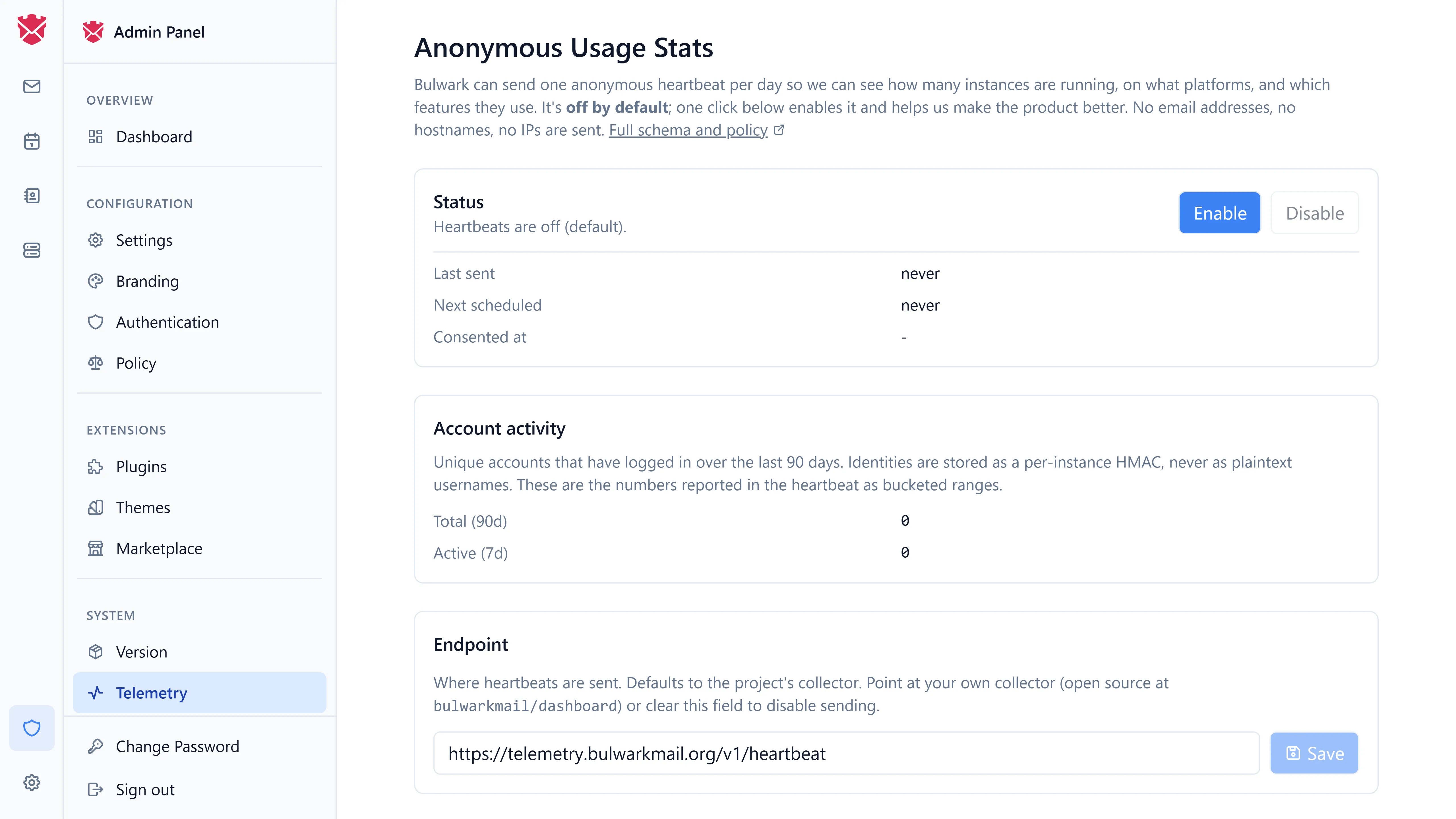 The telemetry section of the admin dashboard